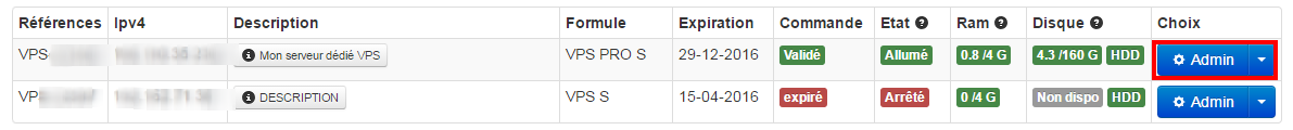 panel-VPS