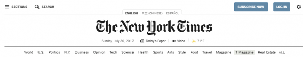 Wordpress Multisite