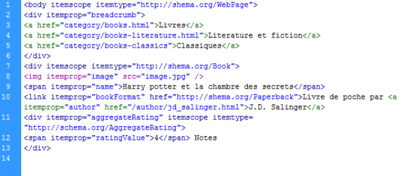 extraits enrichis