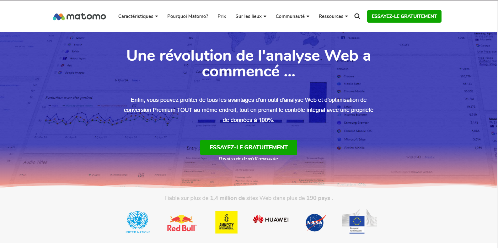 Google Analytics vs Matomo
