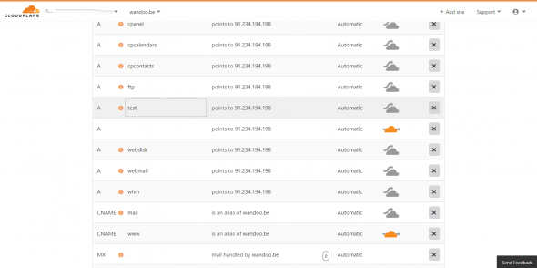 Optimiser WordPress avec Cloudflare