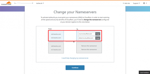 CDN Cloudflare