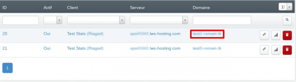 Migration HTTP vers HTTPS