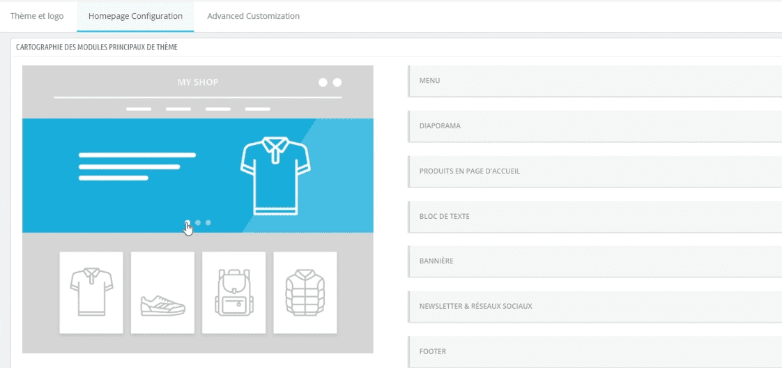 modules thèmes prestashop