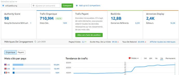 backlinks