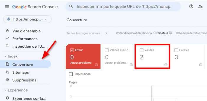 Search Console/index/couverture