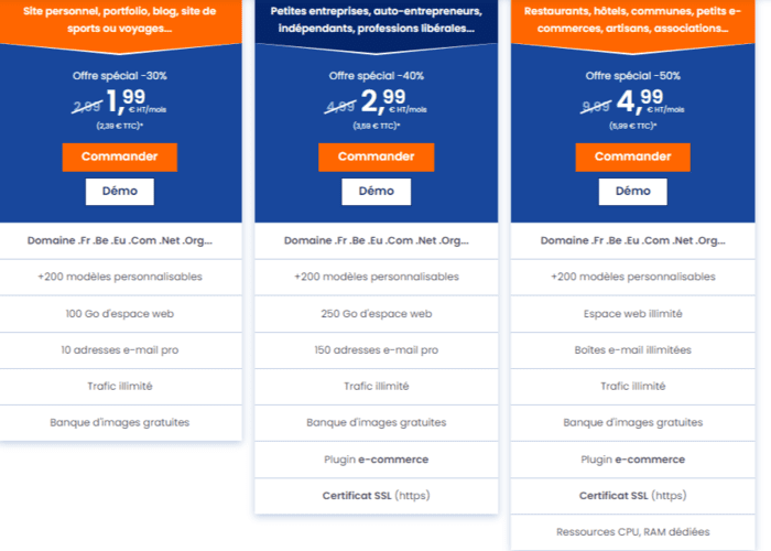 Promo SiteBuilder Pro