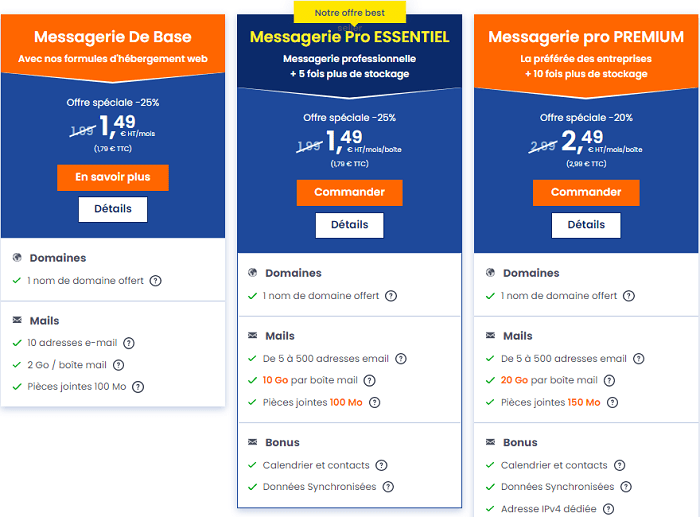 adresse email