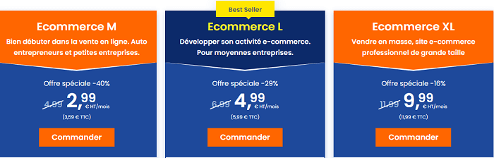 Digitaliser son entreprise