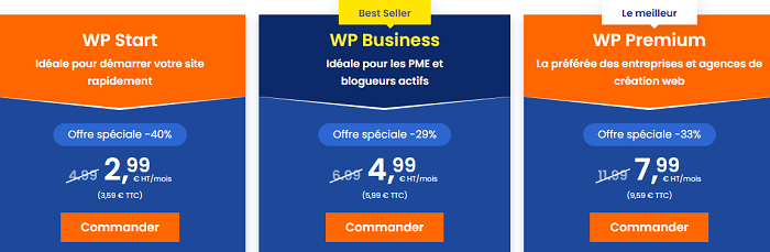 blog de voyage