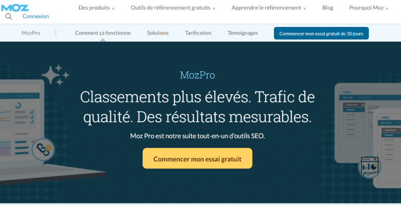 Moz Pro