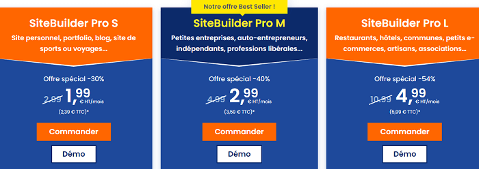 site internet pour artistes