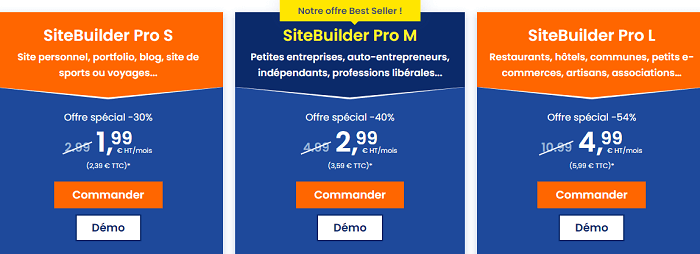 Création de site web