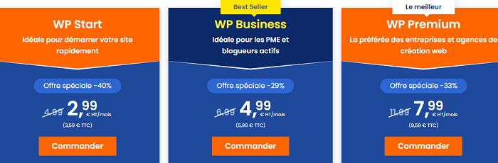 meilleur CMS