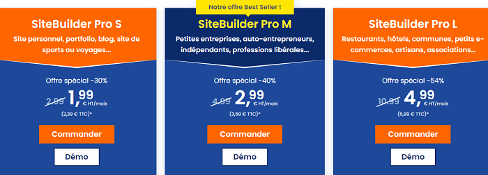 Création de sites web