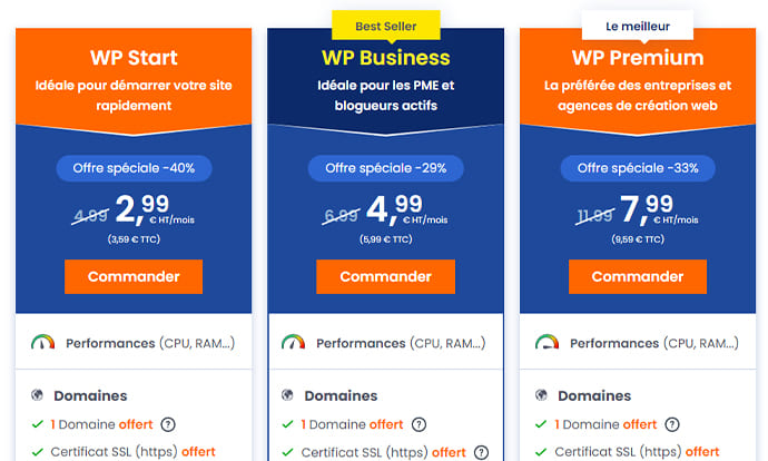 Qu est-ce que WordPress ?