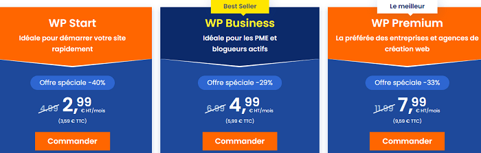 Managed WordPress Hosting 