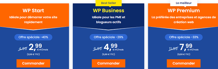 créer site wordpress