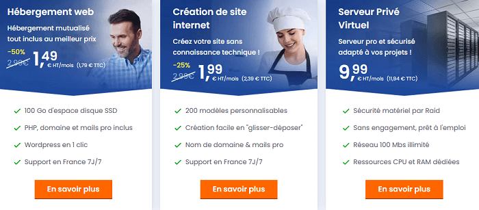 importance de l'expérience utilisateur