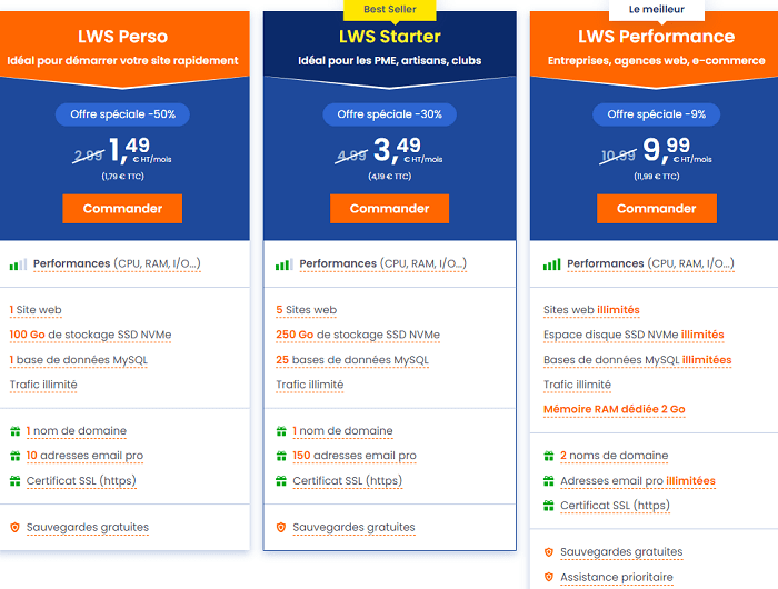 meilleurs outils SEO