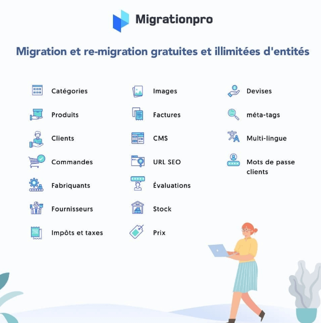modules prestashop