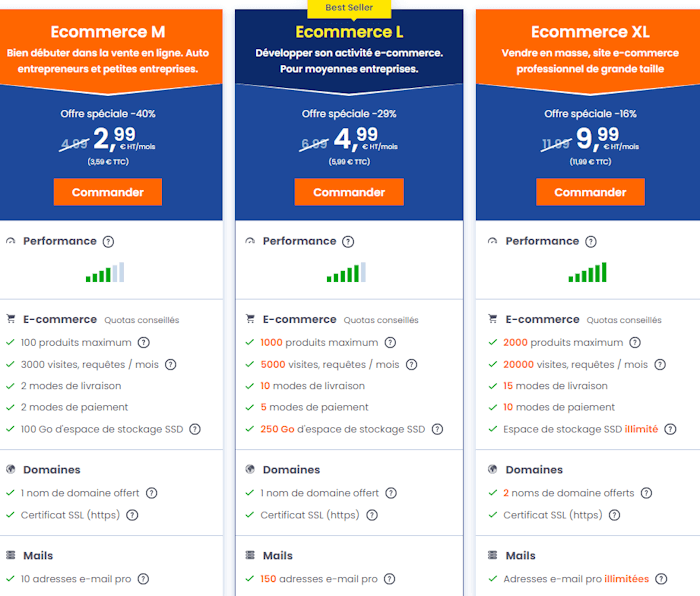 Création d'un site web ecommerce