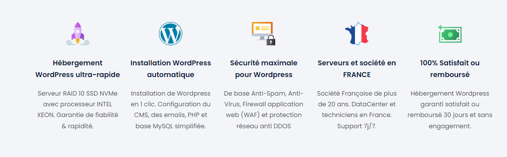 Hébergement WordPress LWS