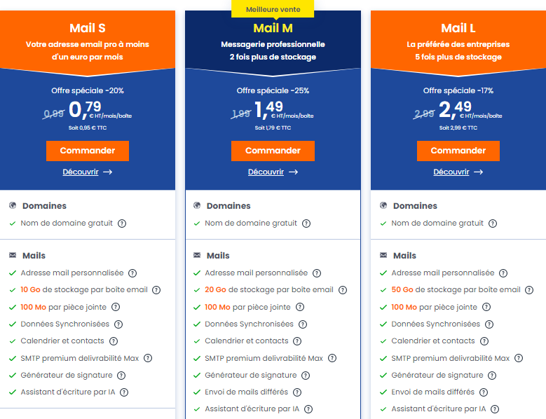 Messagerie professionnelle : nos offres chez LWS