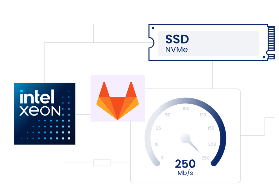 VPS GitLab LWS pour des performances optimales