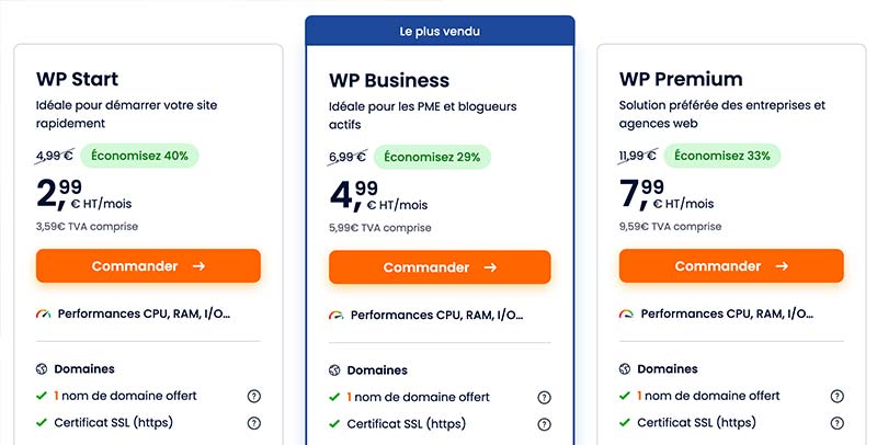 plans wordpress plans wordpress